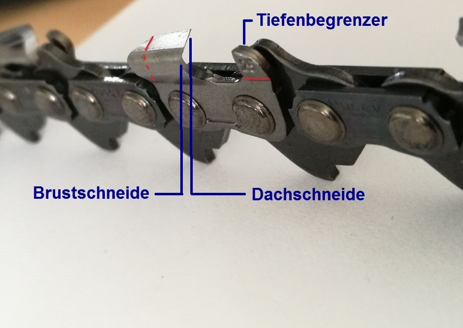 Anleitung: Kettensäge von Hand schärfen
