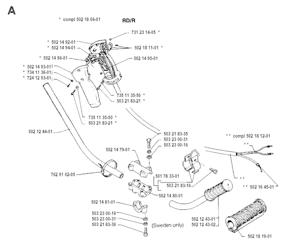 Husqvarna Motorsensen/Freischneider 132 R, 19920100001-19931400000