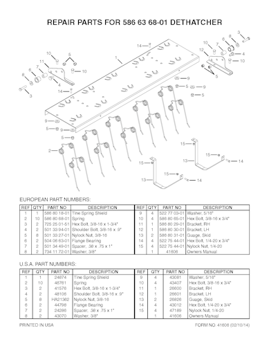 Husqvarna Zubehör für Aufsitzmäher 586636801 Vertikutierer