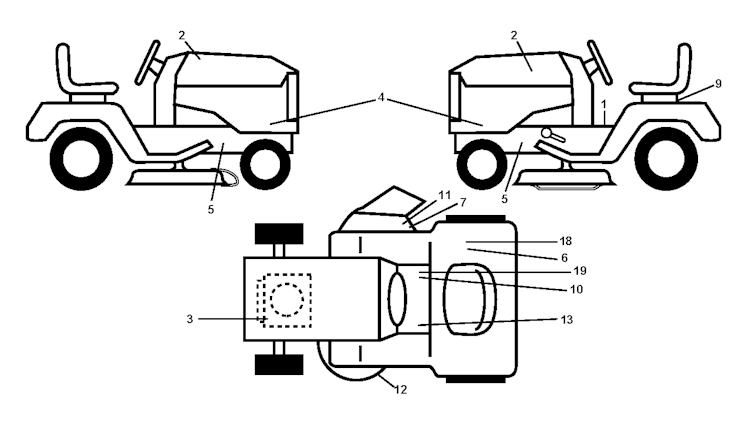 Husqvarna Gartentraktoren 96041005103 LTH1797
