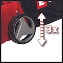Einhell Benzin-Rasenmäher GC-PM 40/2 3404833 