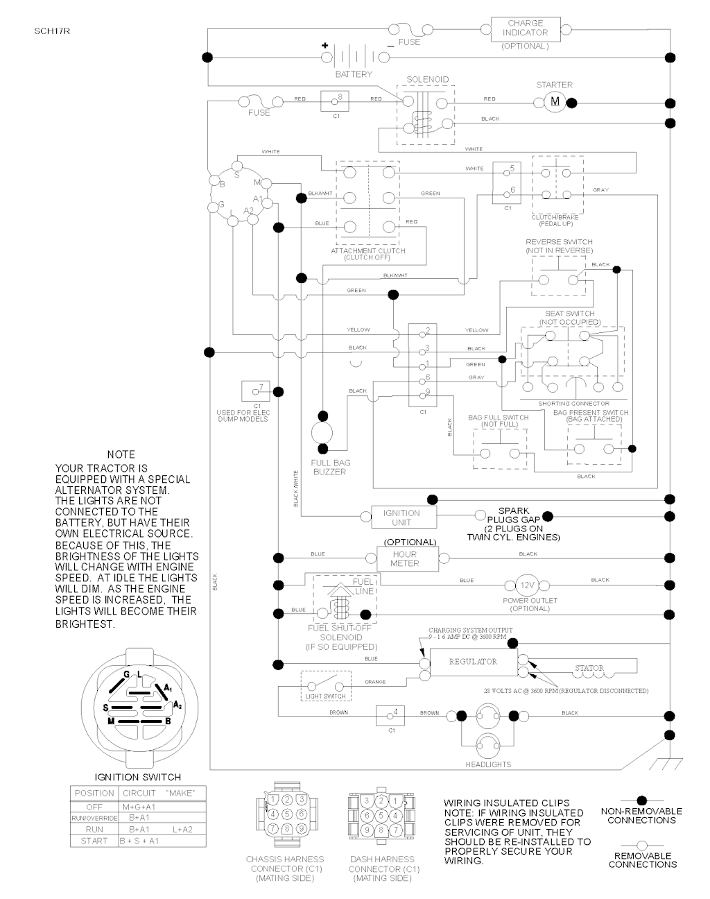 Explosionszeichnung Ersatzteile