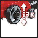 Einhell Elektro-Vertikutierer-Lüfter GC-SA 1231/1 3420640