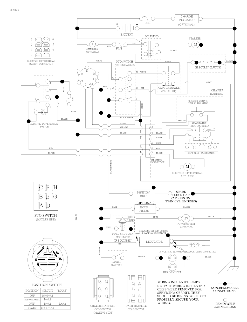 Explosionszeichnung Ersatzteile
