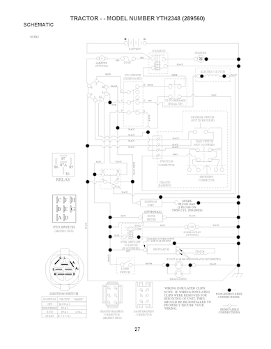 Husqvarna Gartentraktoren 917289560 YTH2348
