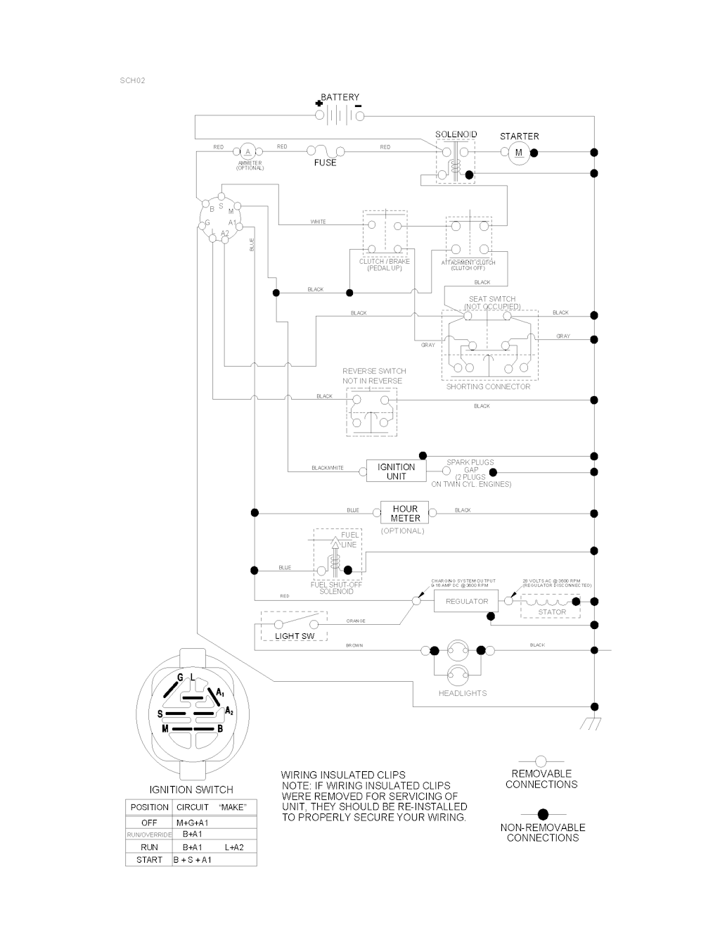 Explosionszeichnung Ersatzteile