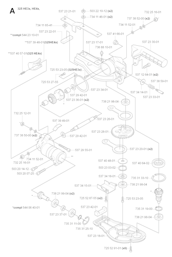 Husqvarna Heckenscheren/Stabheckenscheren 20070100001 325HE3X