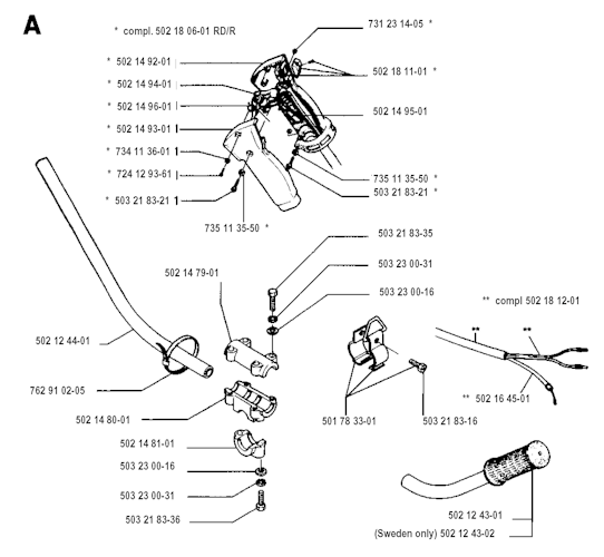 Husqvarna Motorsensen/Freischneider 132 RD, 19931400001-Current