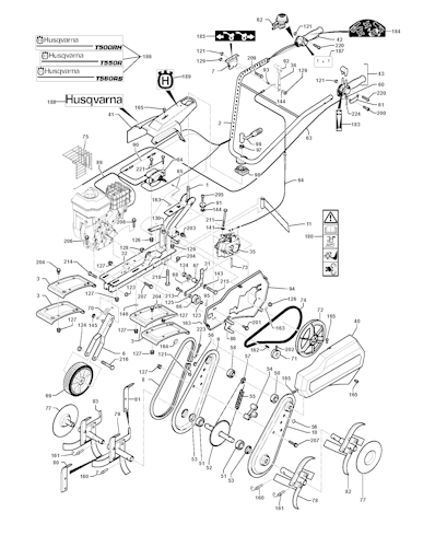 Husqvarna Motorhacken 965896501 T560RS Pneumatic
