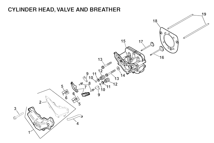 Husqvarna Motoren & Getriebe KOHLER 17 HP, SV5300007, SV5300008, 2004-01