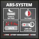 Vorschaubild Einhell Akku-Kettensäge GE-LC 18/25 Li Kit (1x3,0Ah) 4501760