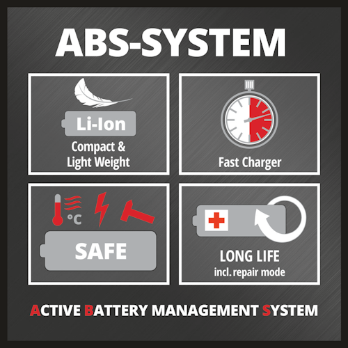 Einhell Akku-Kettensäge GE-LC 18/25 Li Kit (1x3,0Ah) 4501760