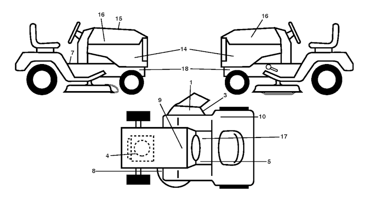 Husqvarna Gartentraktoren 96041034600 GTH 264T