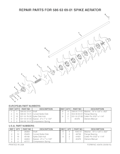 Husqvarna Zubehör für Aufsitzmäher 586636901 Aerifizierer