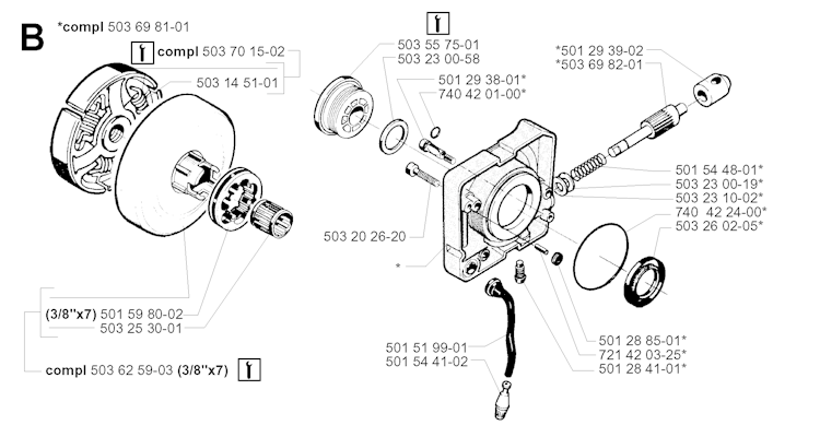 Husqvarna Kettensägen 281, 20014000001-Current